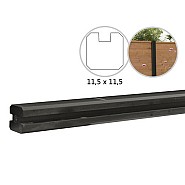 Betonpaal met sleuf en platte kop t.b.v. schutting 11.5x11.5x277 cm, antraciet eindpaal, gecoat