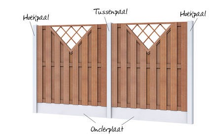 Betonplaat glad 24x3.5x224 cm, grijs, ongecoat